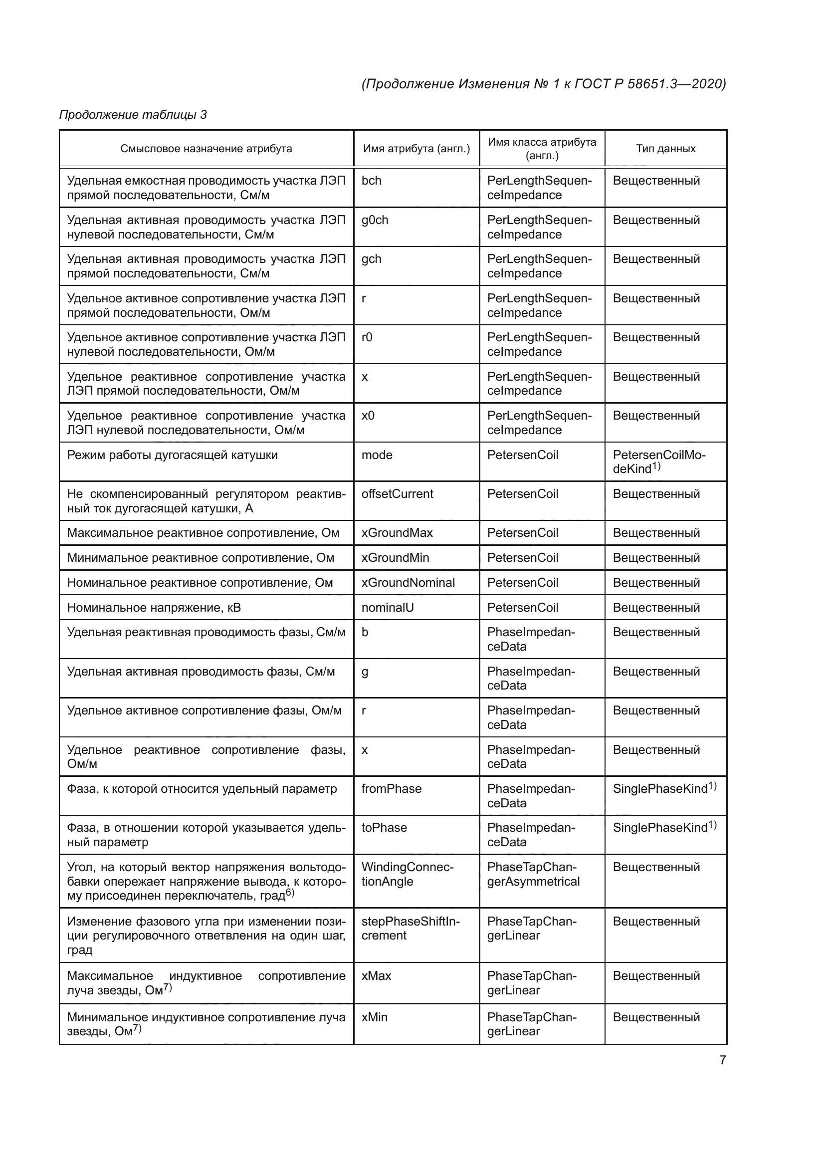 ГОСТ Р 58651.3-2020