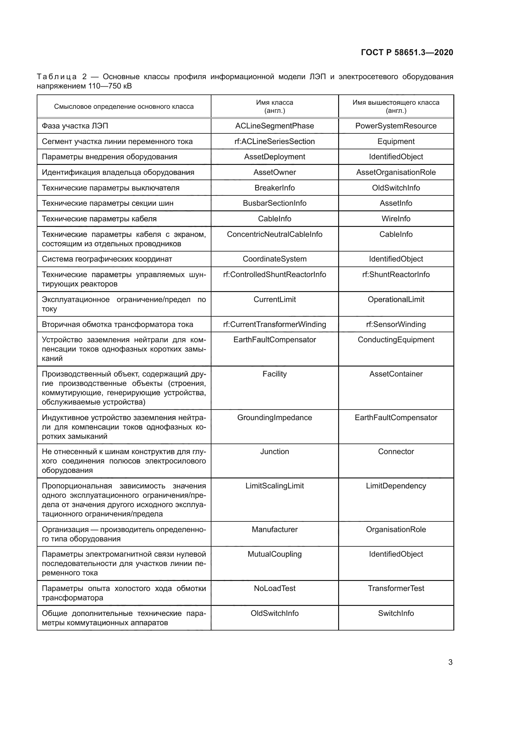 ГОСТ Р 58651.3-2020