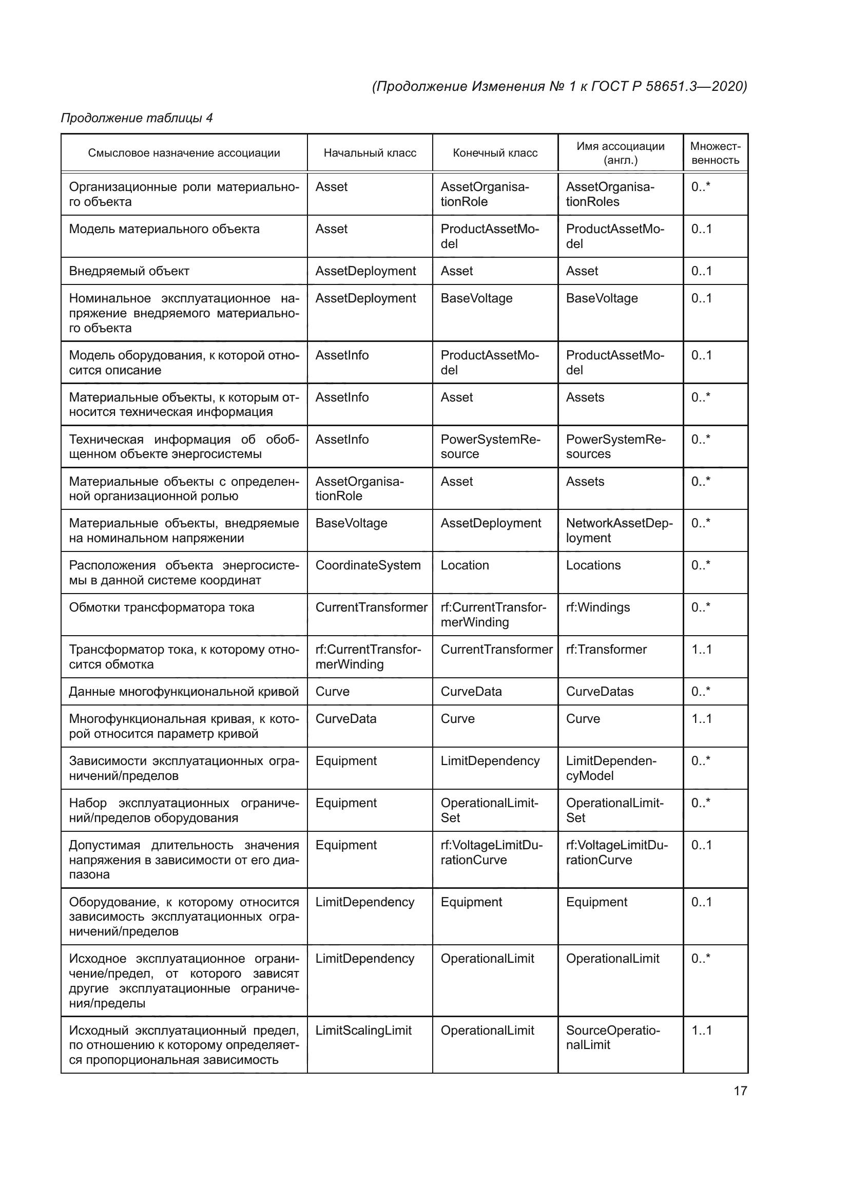 ГОСТ Р 58651.3-2020