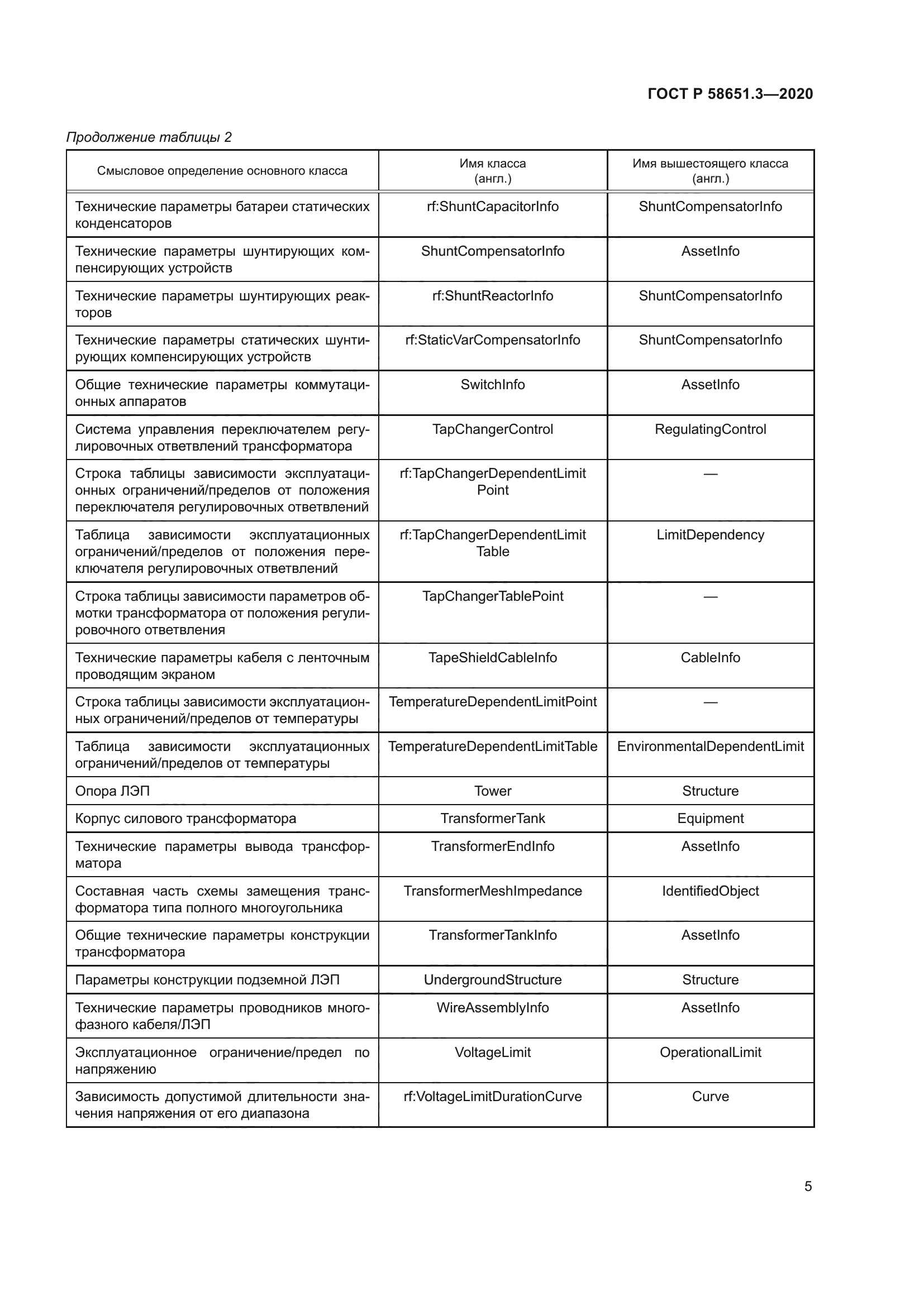 ГОСТ Р 58651.3-2020