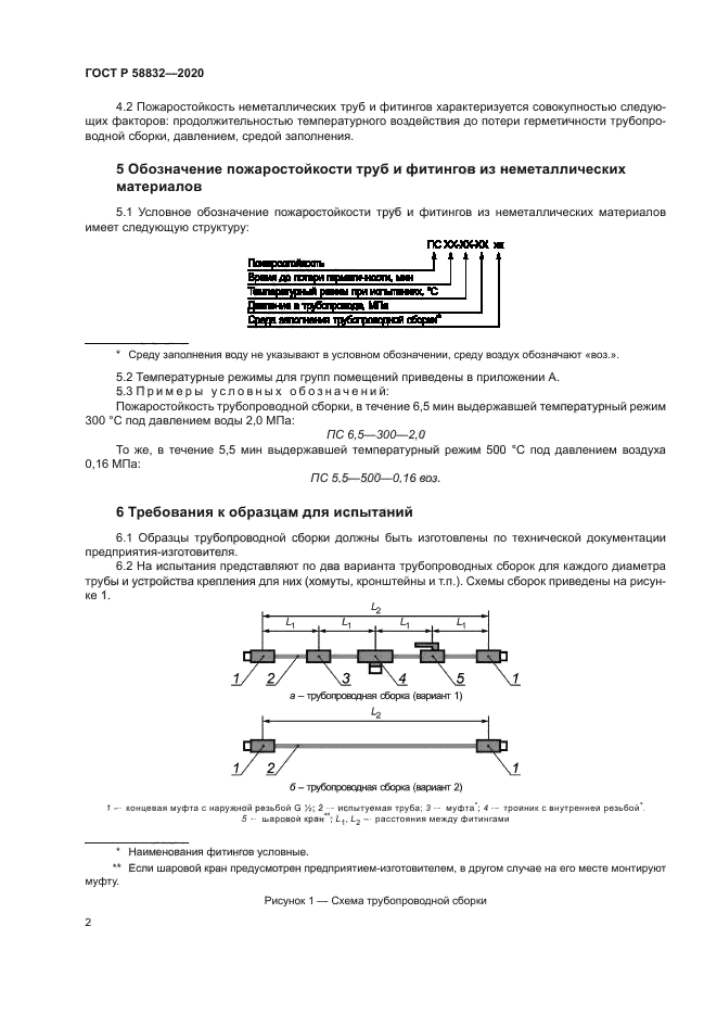 ГОСТ Р 58832-2020
