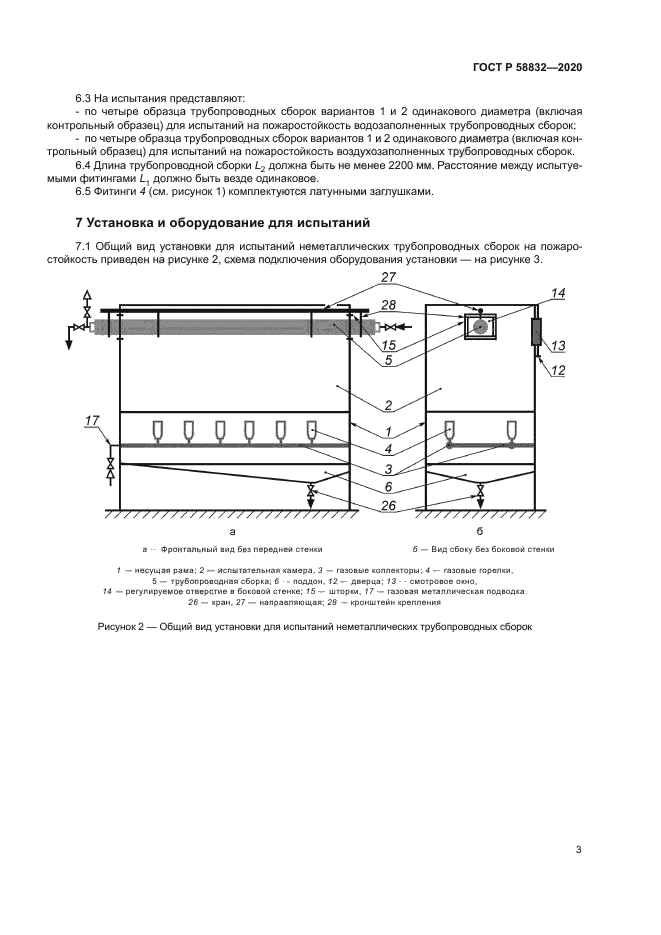 ГОСТ Р 58832-2020