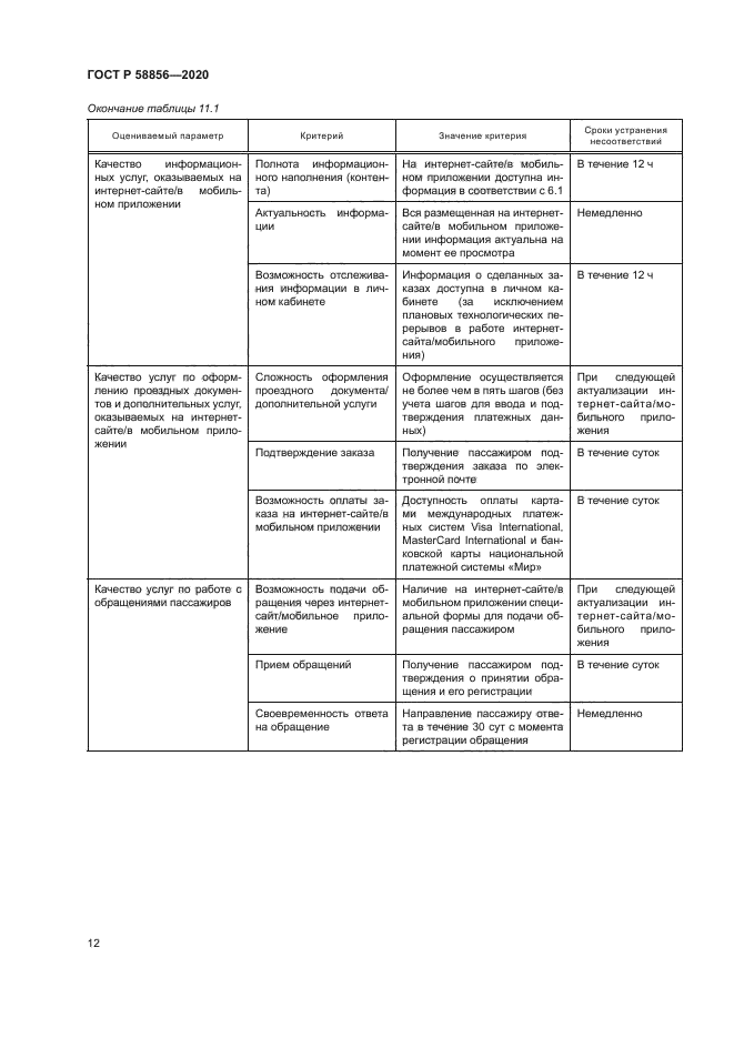 ГОСТ Р 58856-2020