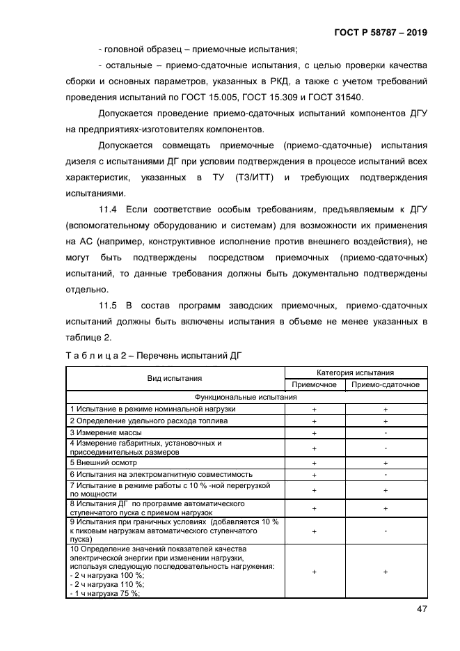 ГОСТ Р 58787-2019