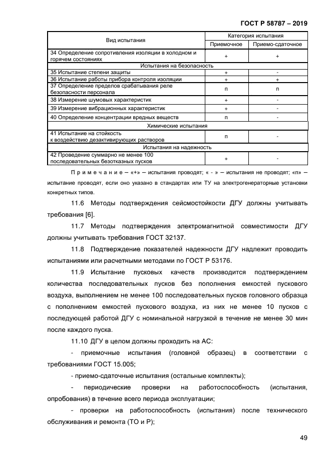 ГОСТ Р 58787-2019