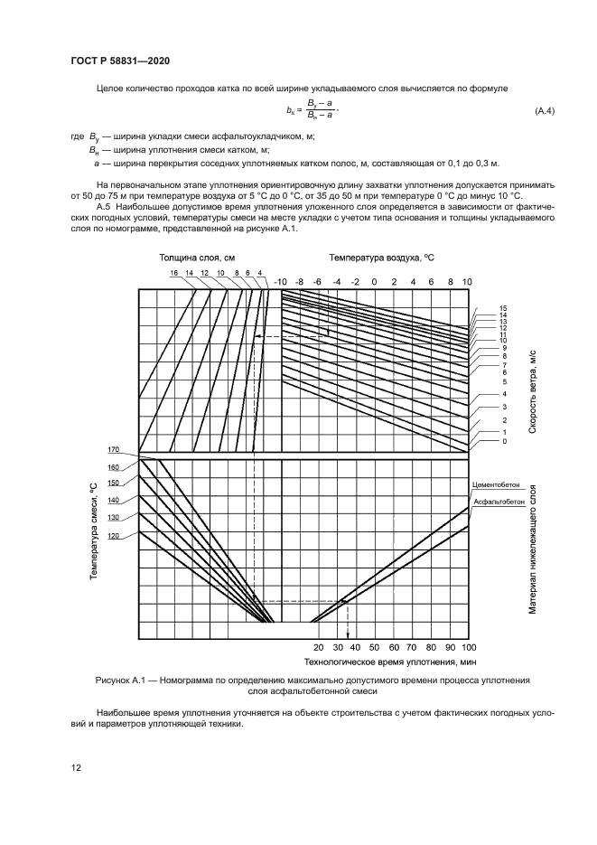 ГОСТ Р 58831-2020