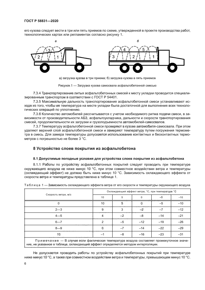 ГОСТ Р 58831-2020
