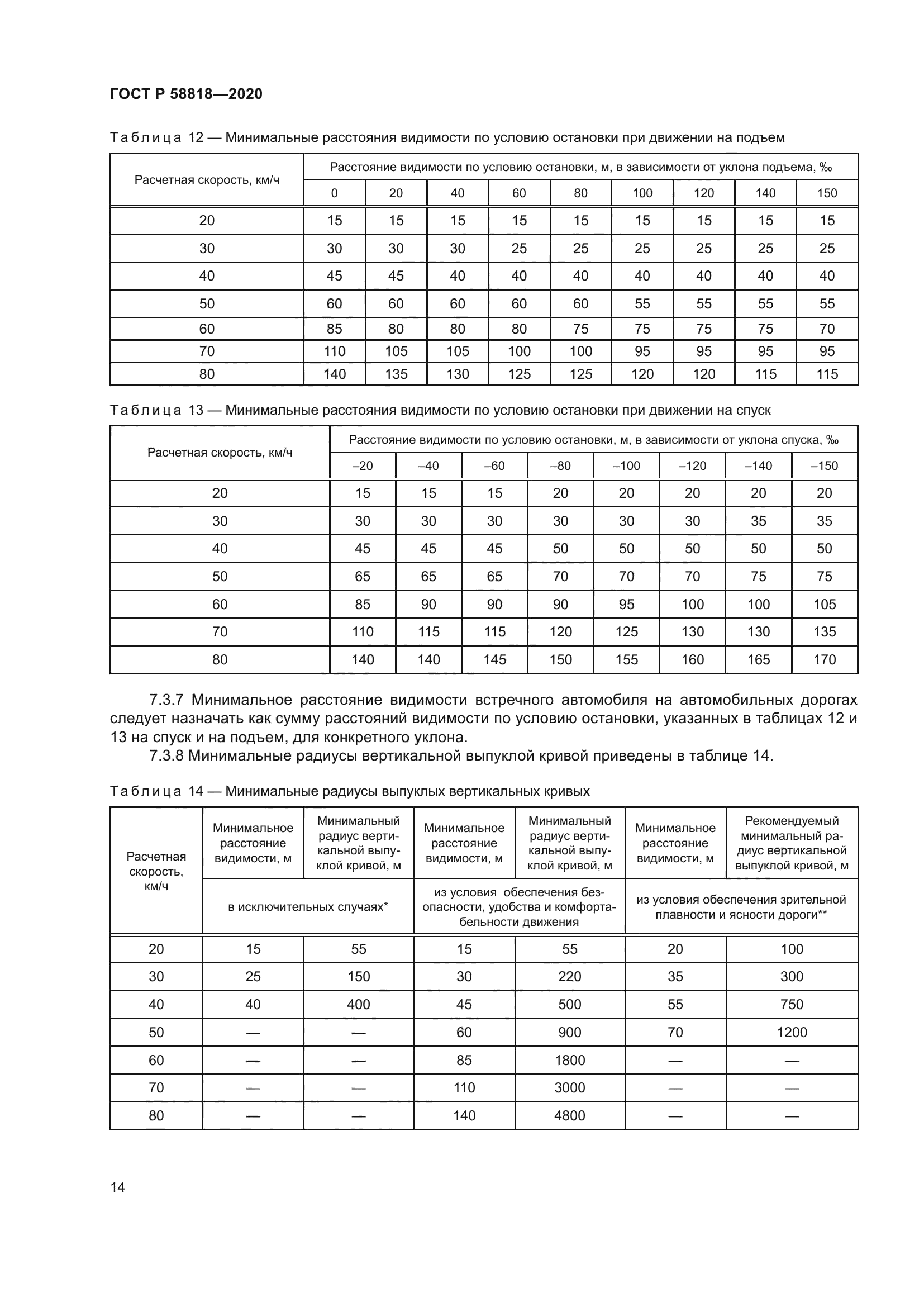 ГОСТ Р 58818-2020