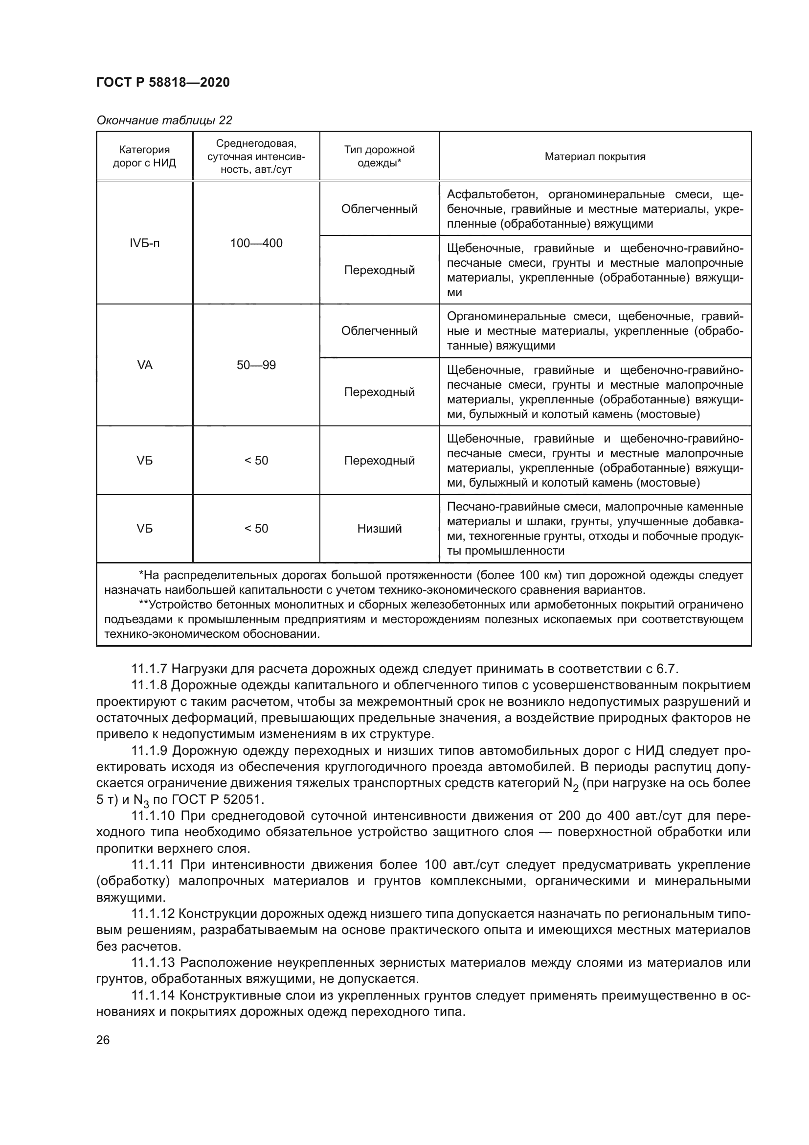 ГОСТ Р 58818-2020