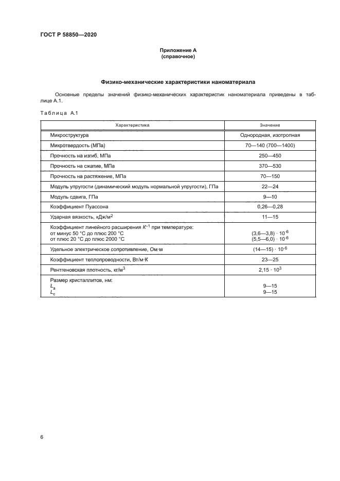 ГОСТ Р 58850-2020