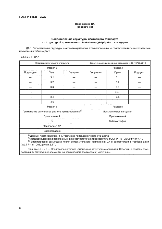 ГОСТ Р 58826-2020