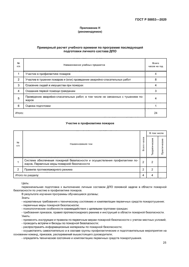 ГОСТ Р 58853-2020