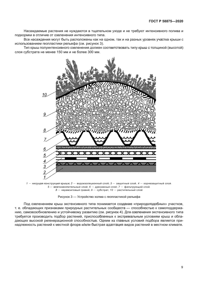 ГОСТ Р 58875-2020