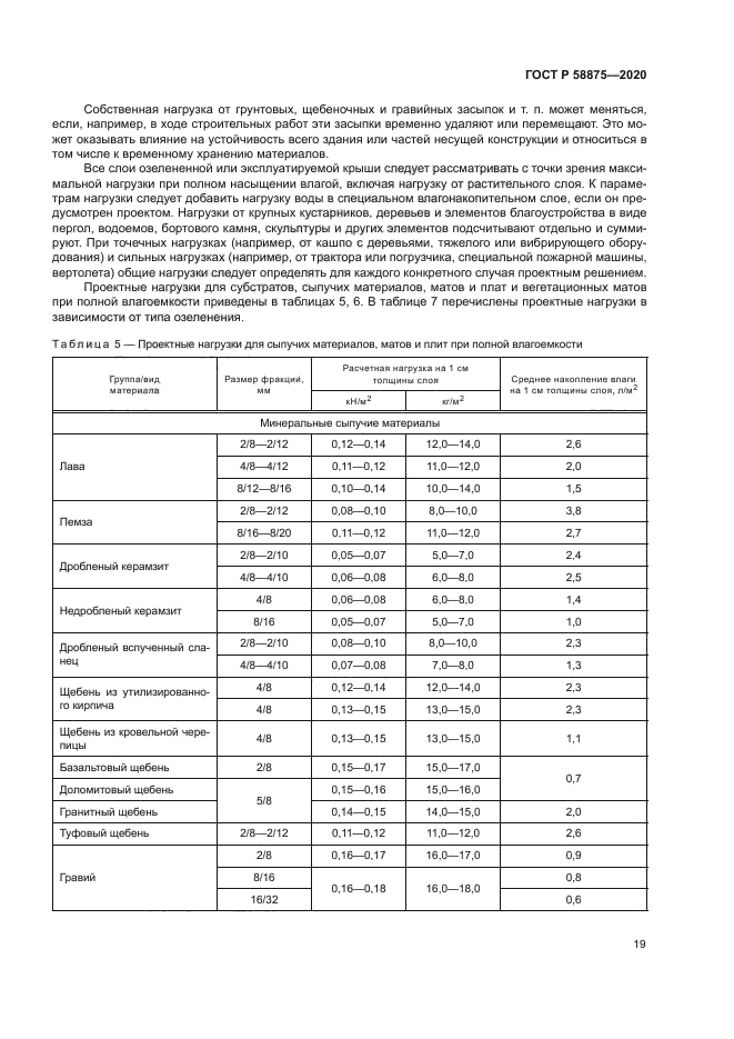 ГОСТ Р 58875-2020