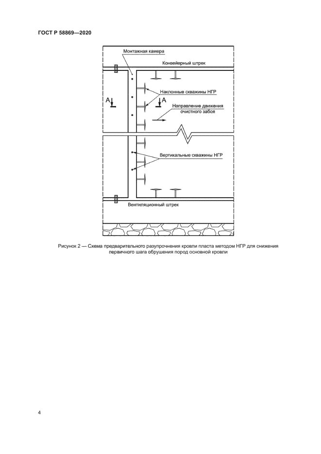 ГОСТ Р 58869-2020