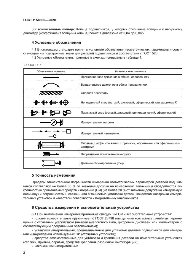 ГОСТ Р 58866-2020