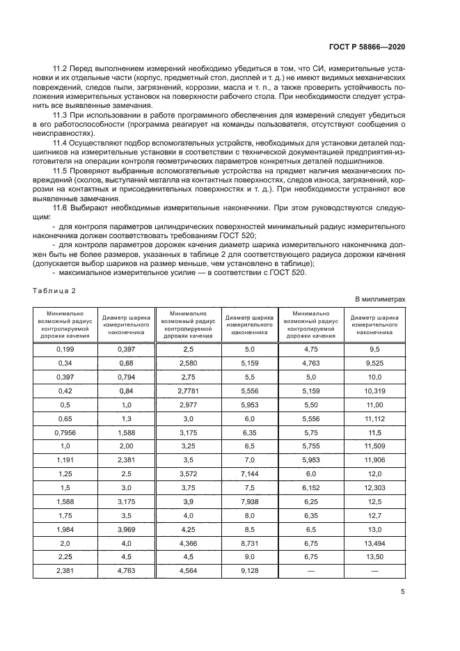 ГОСТ Р 58866-2020