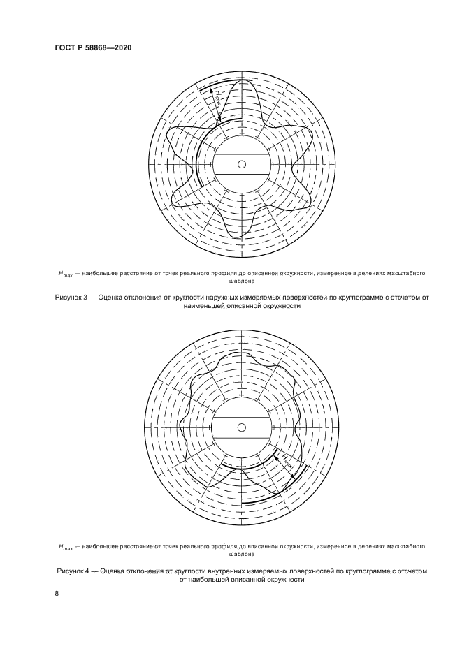 ГОСТ Р 58868-2020