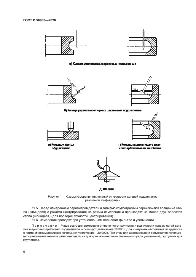 ГОСТ Р 58868-2020