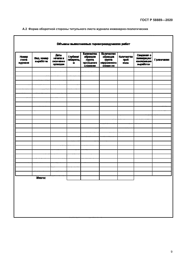 ГОСТ Р 58889-2020