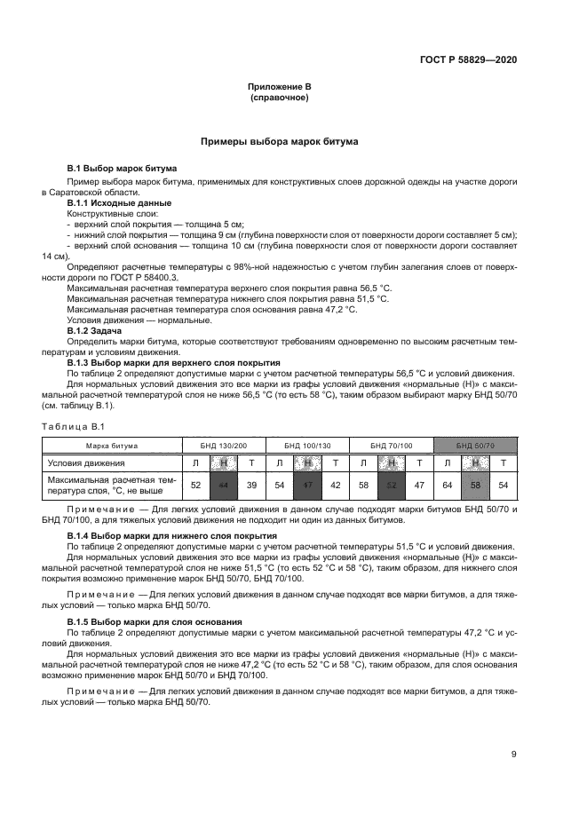 ГОСТ Р 58829-2020