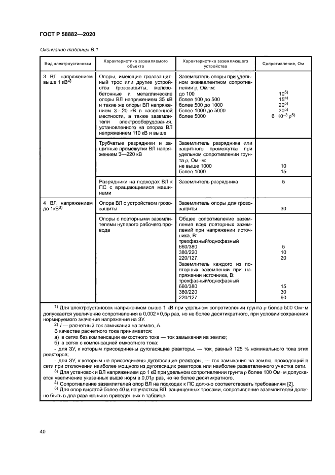 ГОСТ Р 58882-2020