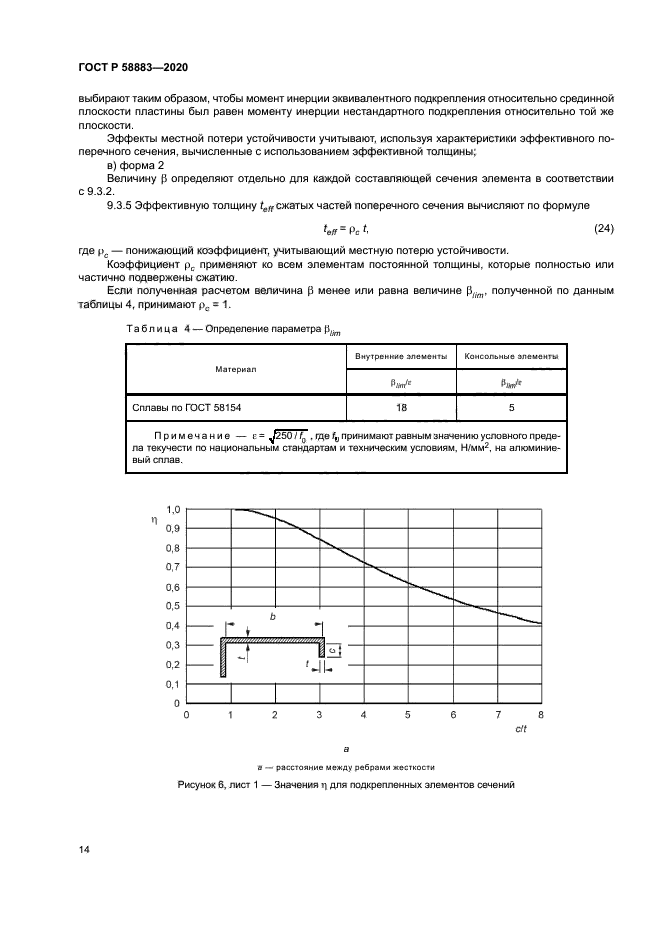 ГОСТ Р 58883-2020