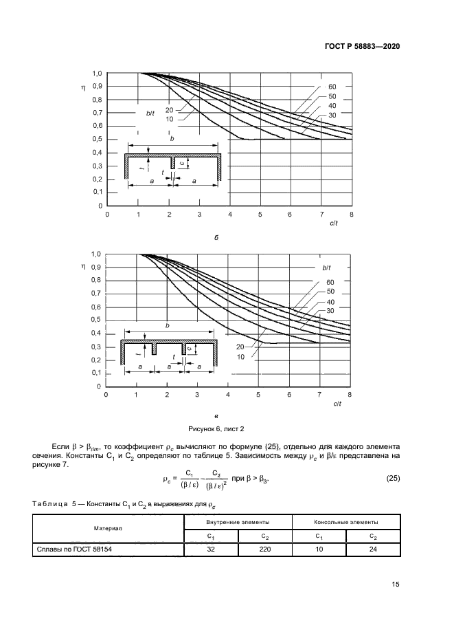 ГОСТ Р 58883-2020