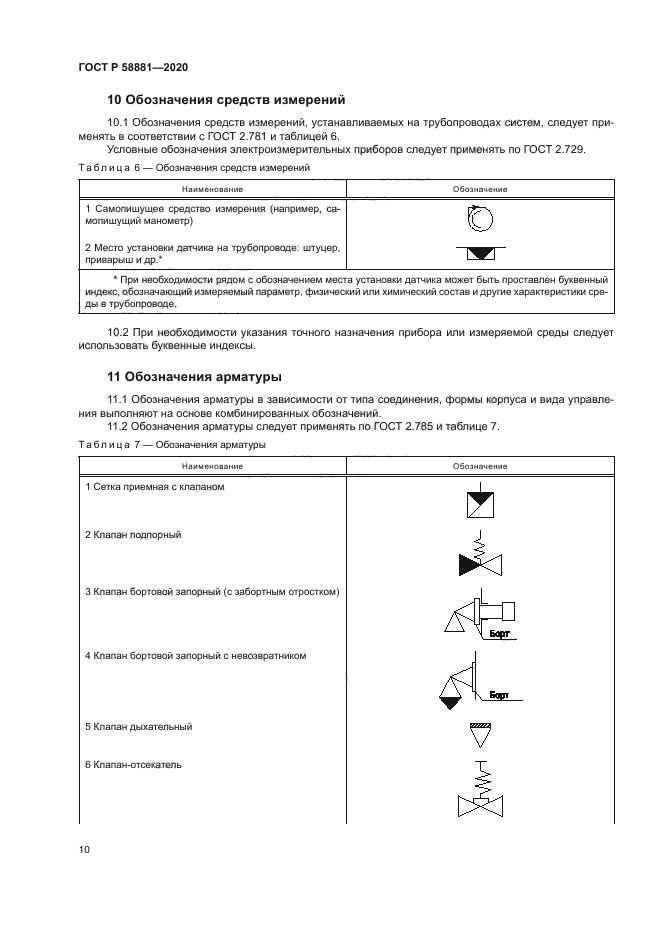 ГОСТ Р 58881-2020