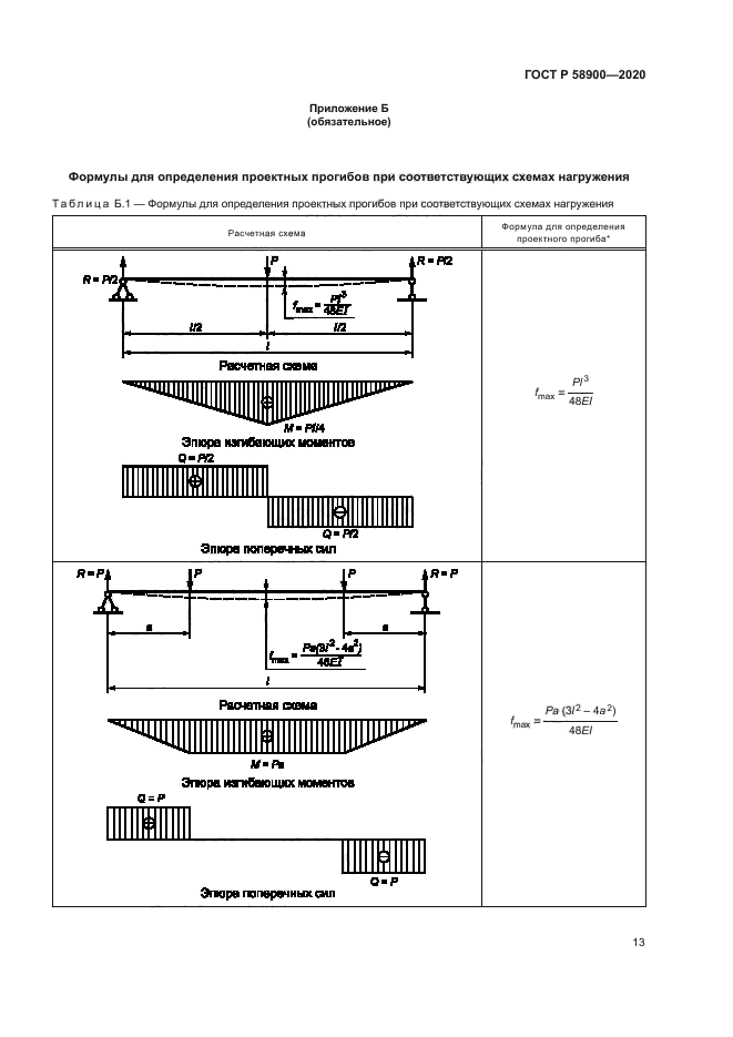 ГОСТ Р 58900-2020