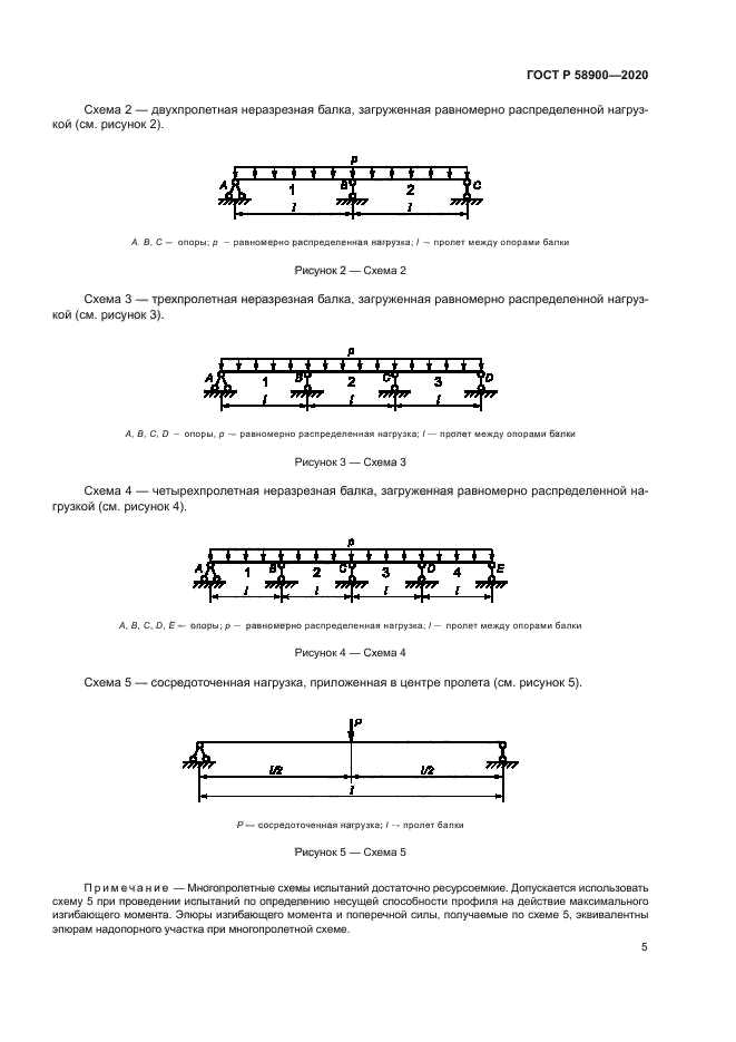ГОСТ Р 58900-2020