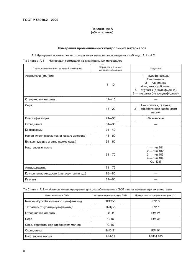 ГОСТ Р 58910.2-2020