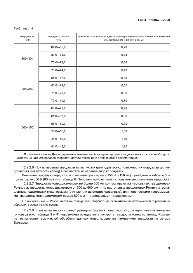 ГОСТ Р 58867-2020