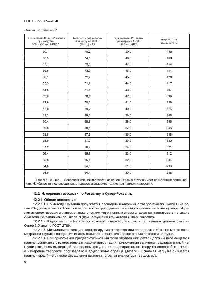 ГОСТ Р 58867-2020