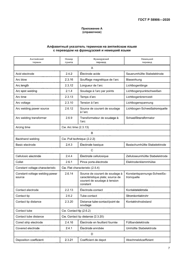 ГОСТ Р 58906-2020