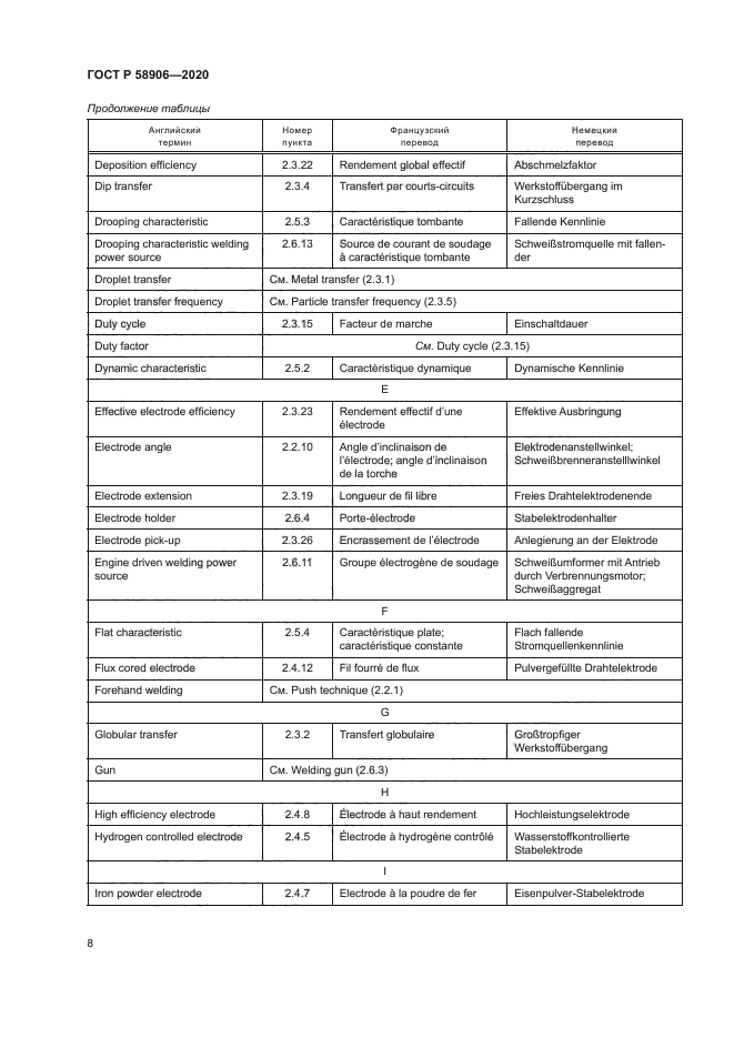 ГОСТ Р 58906-2020