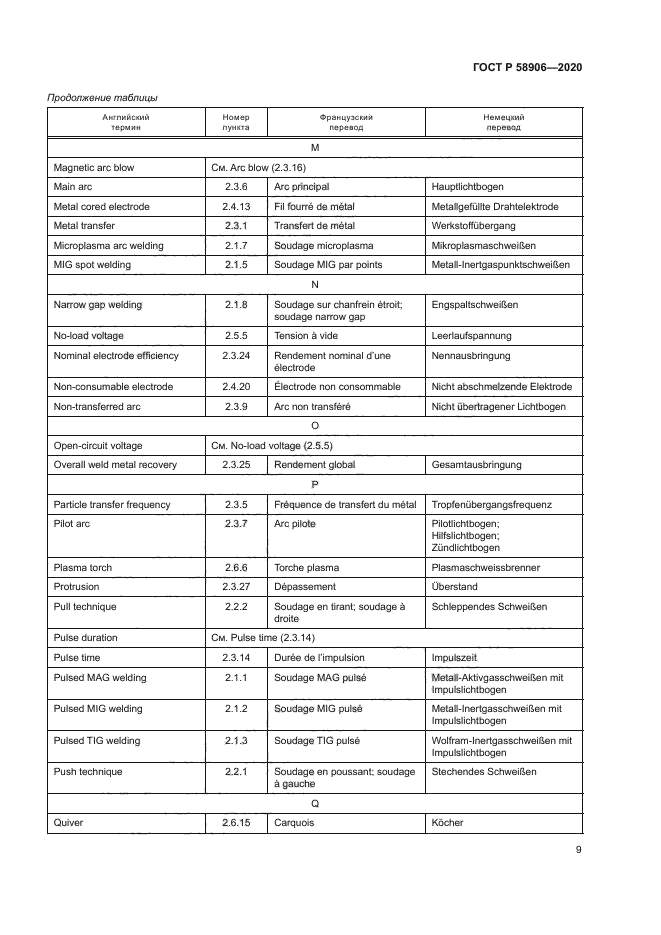 ГОСТ Р 58906-2020