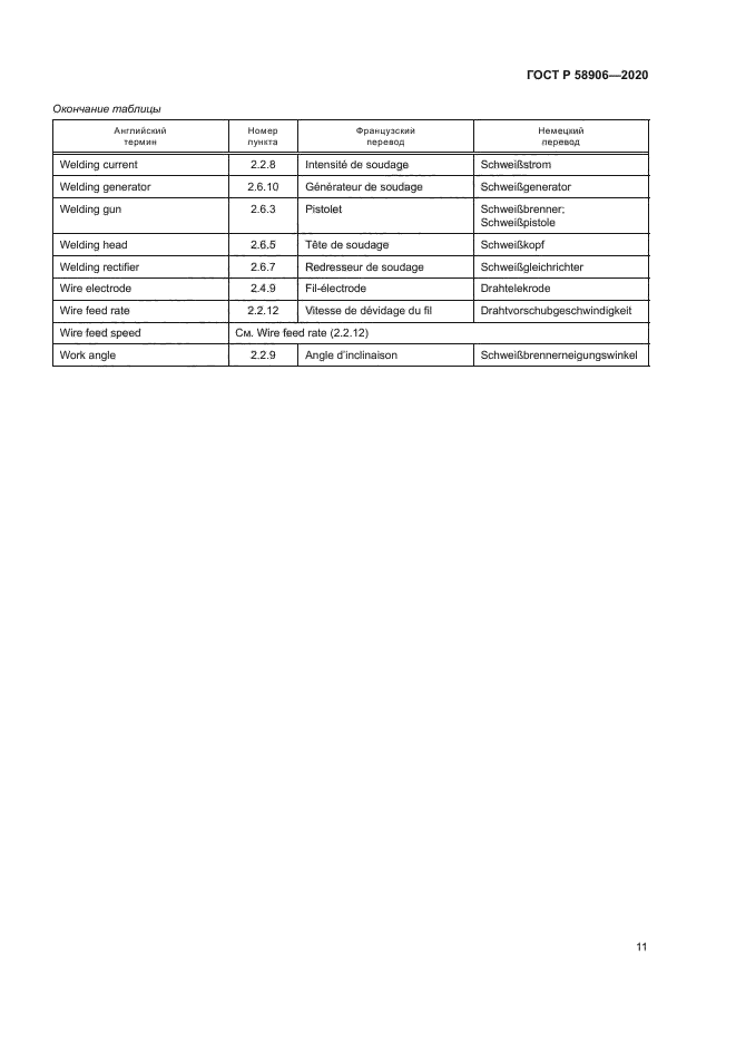 ГОСТ Р 58906-2020