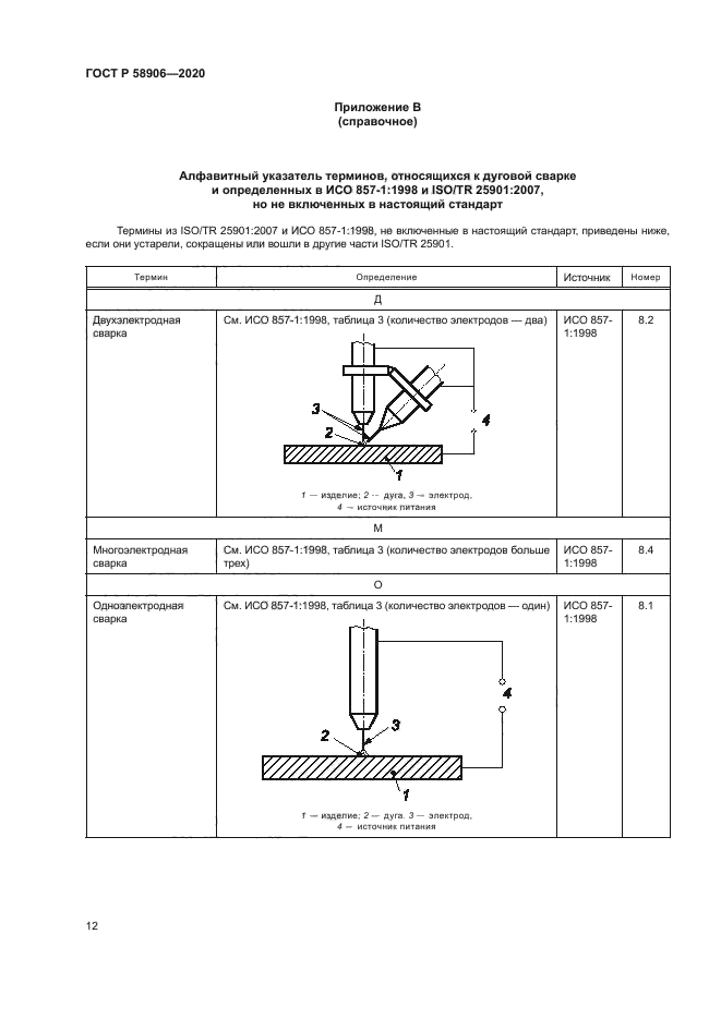 ГОСТ Р 58906-2020