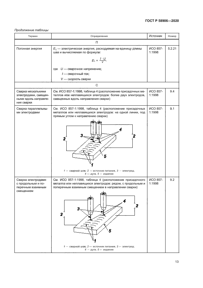 ГОСТ Р 58906-2020