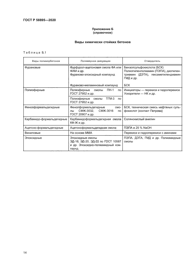 ГОСТ Р 58895-2020