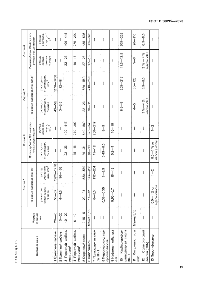 ГОСТ Р 58895-2020