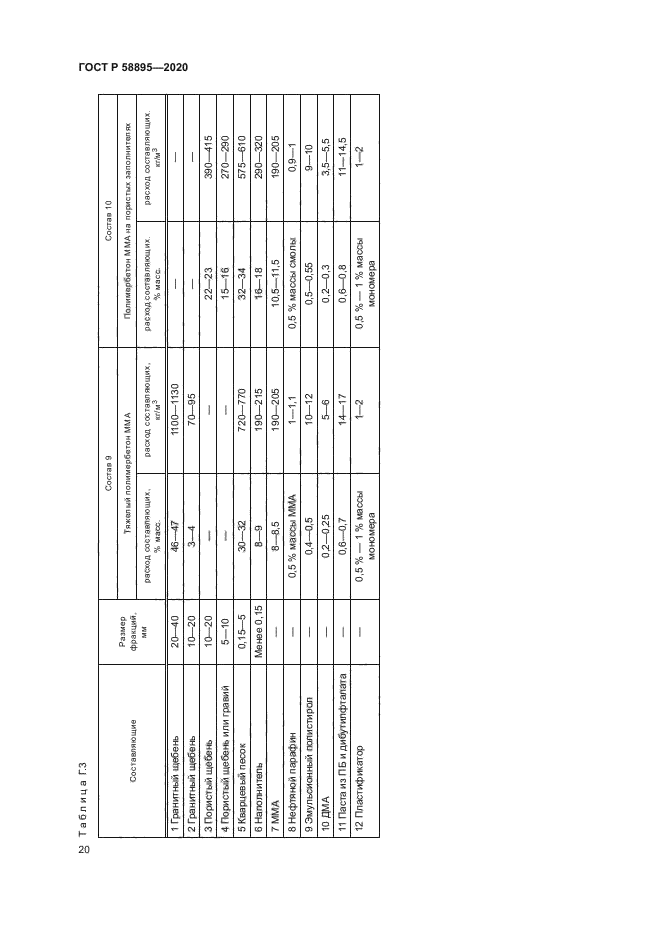 ГОСТ Р 58895-2020