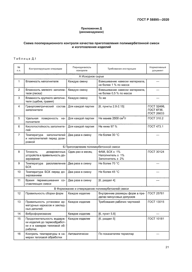 ГОСТ Р 58895-2020