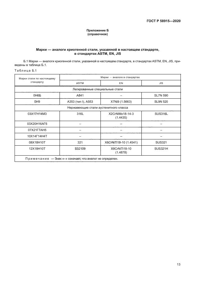 ГОСТ Р 58915-2020