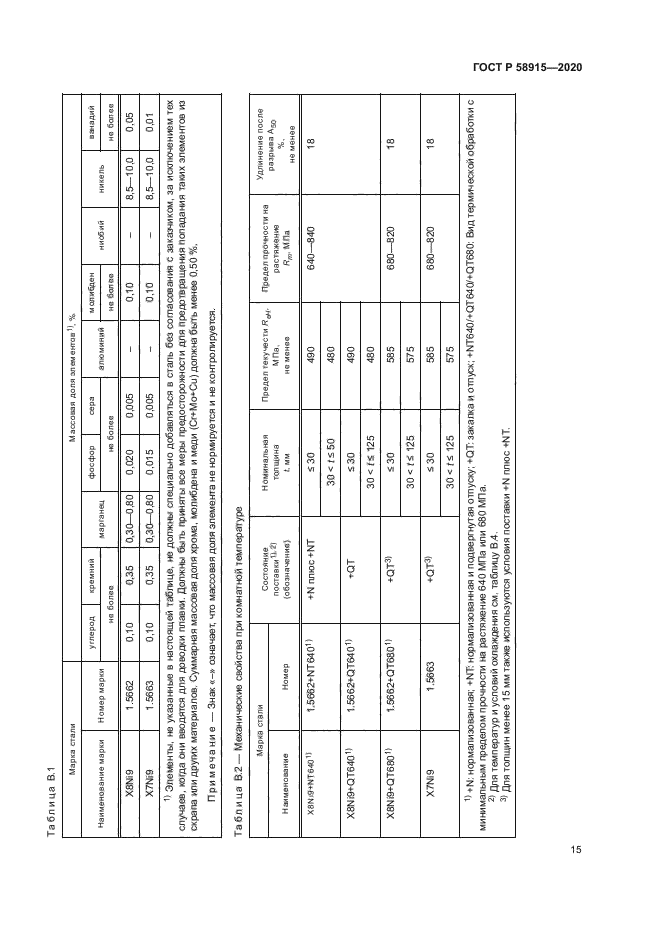 ГОСТ Р 58915-2020