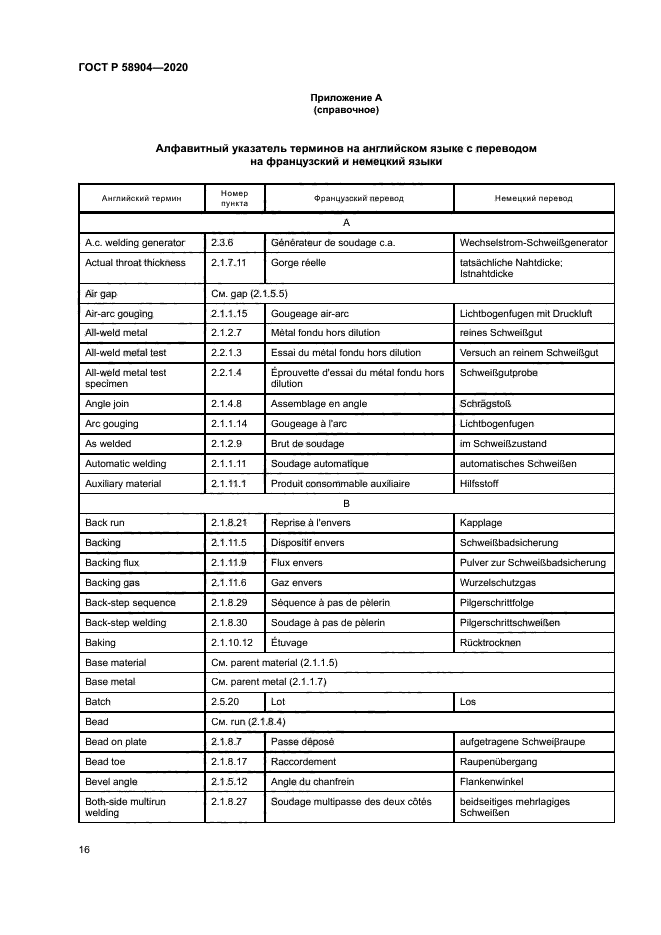 ГОСТ Р 58904-2020
