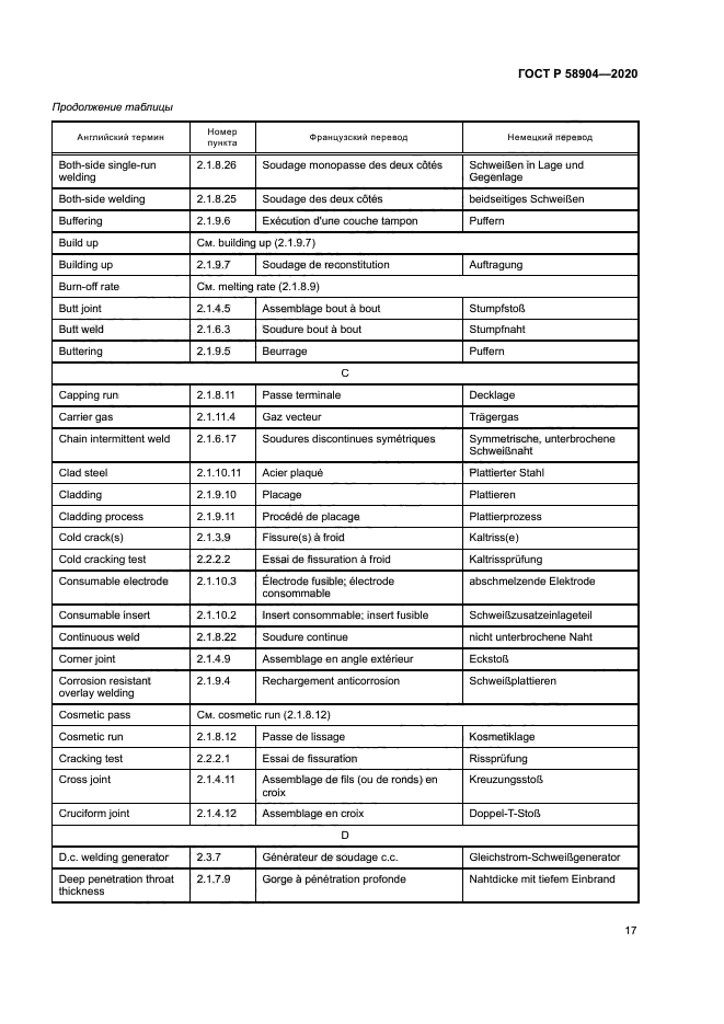 ГОСТ Р 58904-2020