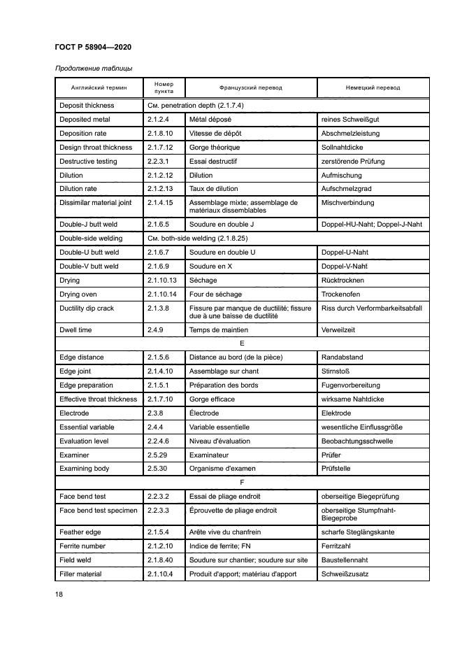 ГОСТ Р 58904-2020