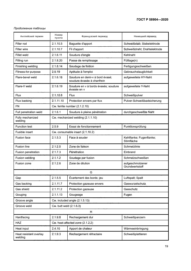 ГОСТ Р 58904-2020